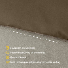 Sleep Comfy Cottiva Series