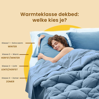 Warmteklasse dekbed: welke kies je?