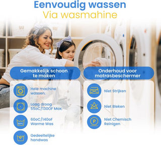 Waterdicht Matrasbeschermer