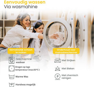 Waterdicht Matrasbeschermer