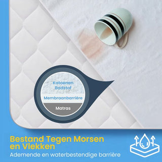 Waterdicht Matrasbeschermer