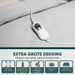 Elektrische Deken