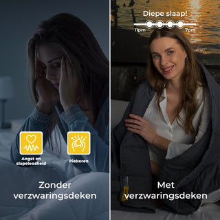 Verzwaringsdeken