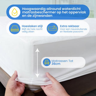 Waterdicht Matrasbeschermer