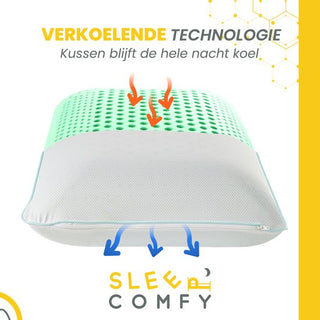 Aromatherapie Series