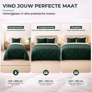 Reverse Zomer Dekbed