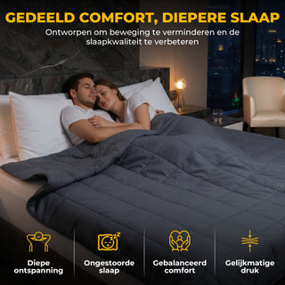 Verzwaringsdeken