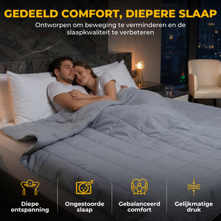 Verzwaringsdeken