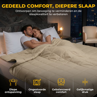 Verzwaringsdeken