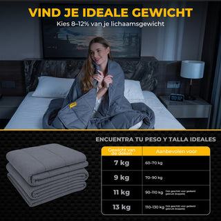 Verzwaringsdeken