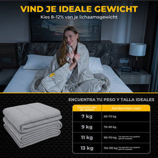 Verzwaringsdeken