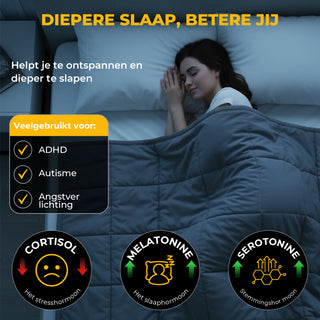 Verzwaringsdeken