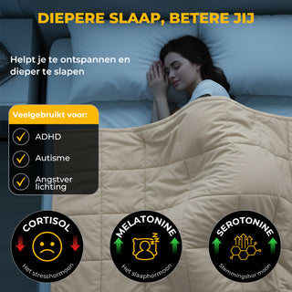 Verzwaringsdeken