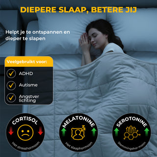 Verzwaringsdeken