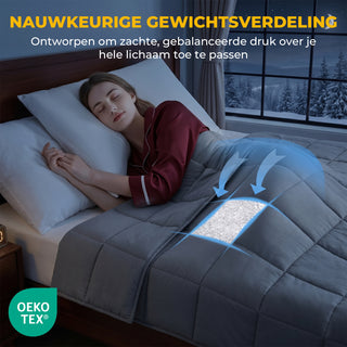 Verzwaringsdeken