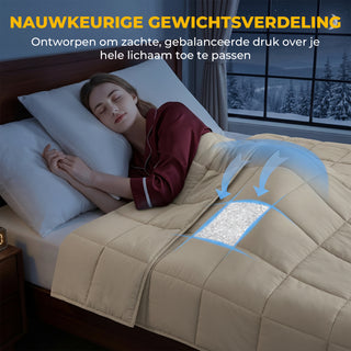 Verzwaringsdeken