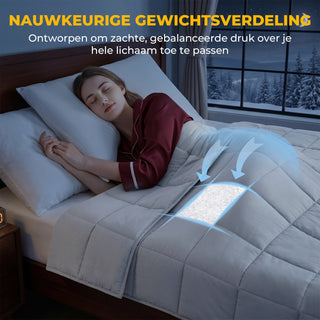 Verzwaringsdeken